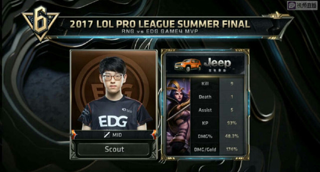 通过这样的 通过这样的